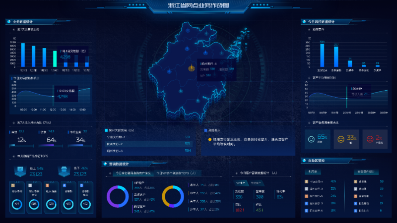 智慧網(wǎng)點數(shù)字化應用