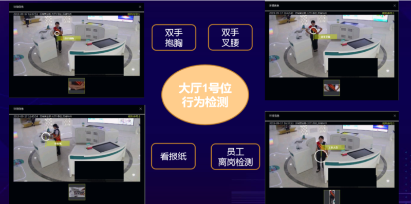 智慧網(wǎng)點數(shù)字化應用