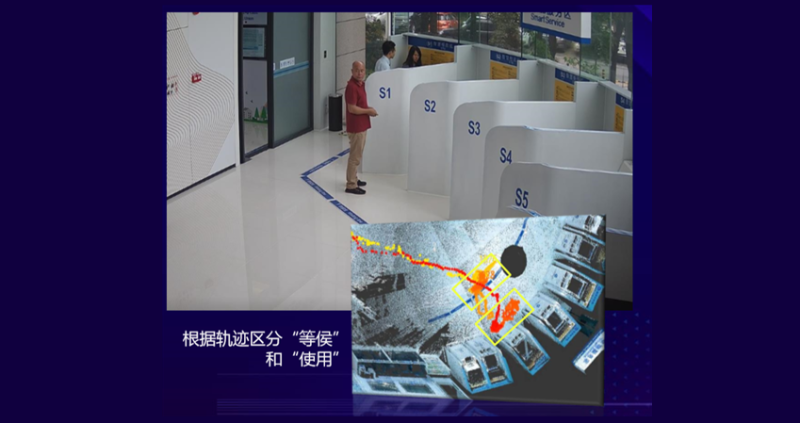 智慧網(wǎng)點數(shù)字化應用