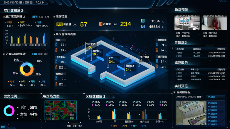 智慧網(wǎng)點數(shù)字化應用