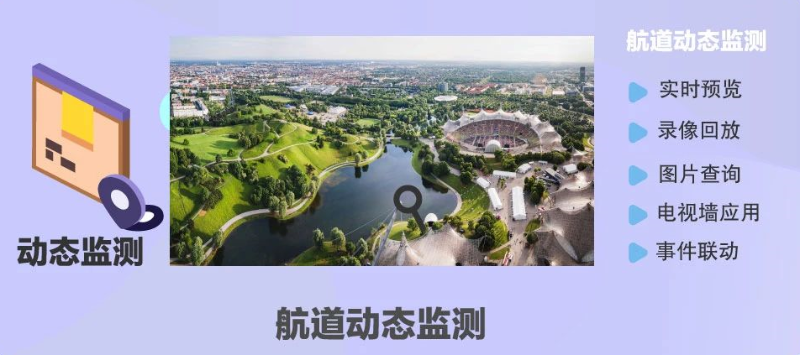 水上通航智慧監(jiān)管方案