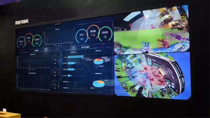 客流量統(tǒng)計(jì)