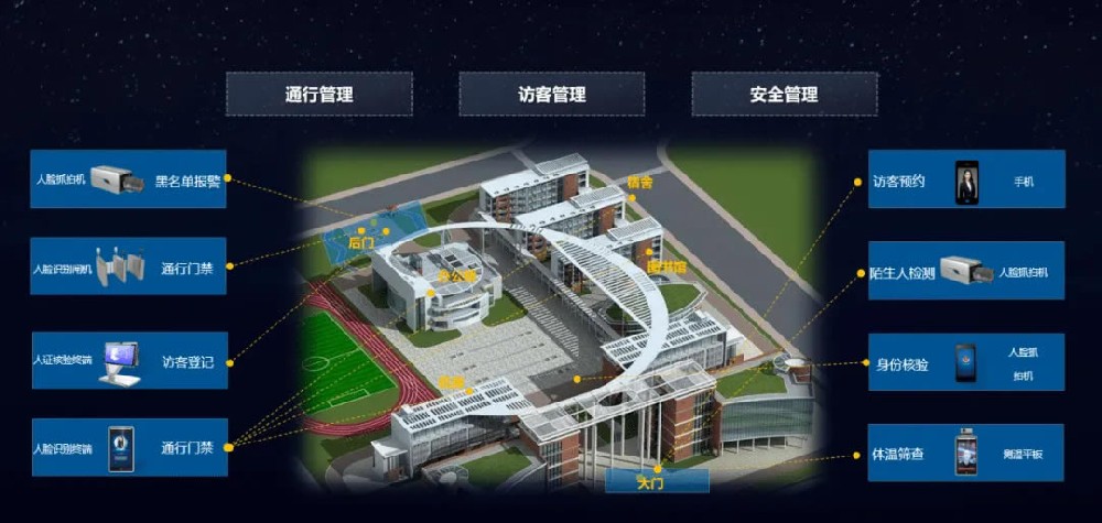 1670237844107158.jpg ??诒O(jiān)控.jpg